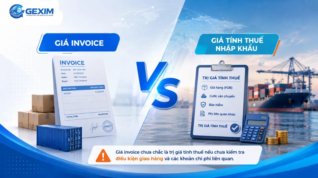 Comparing the invoice price and the import customs value.