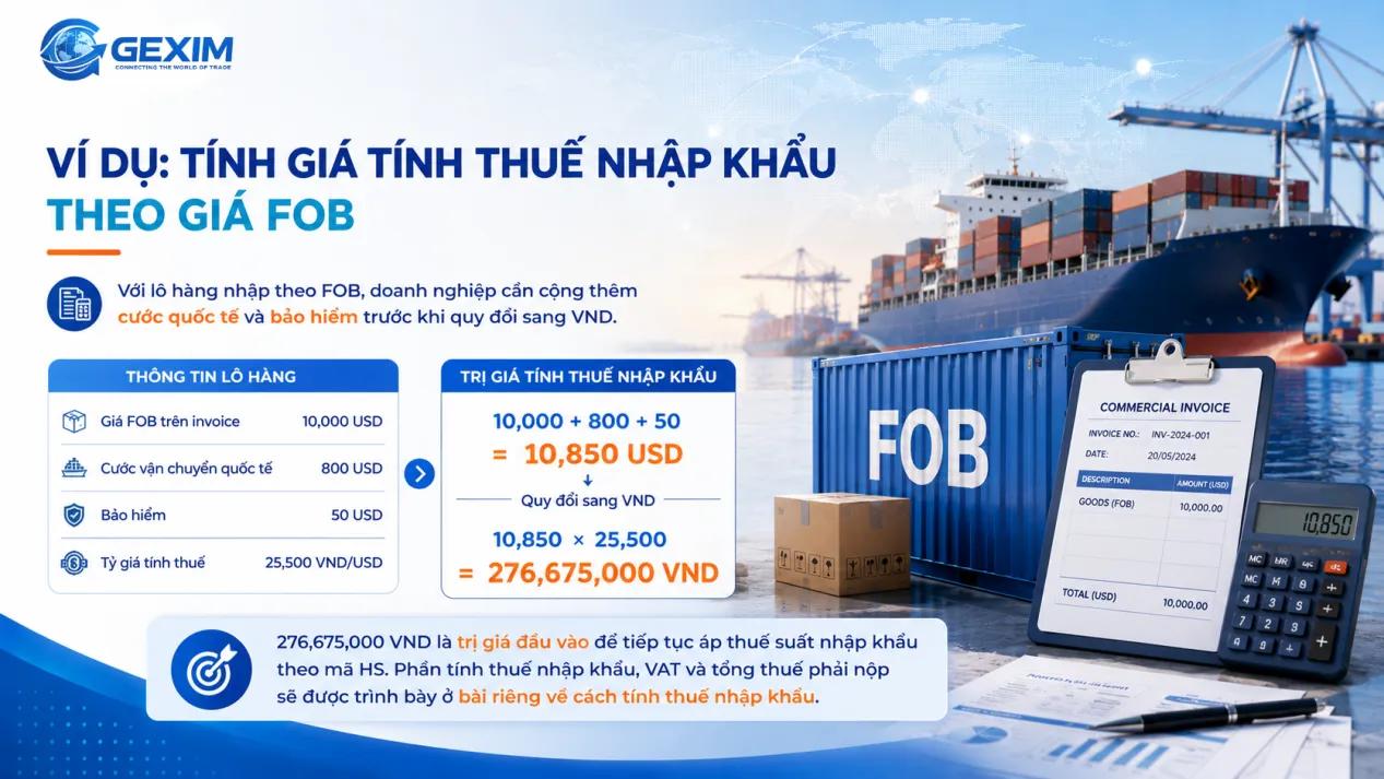 An example of computing the import customs value from a FOB price.