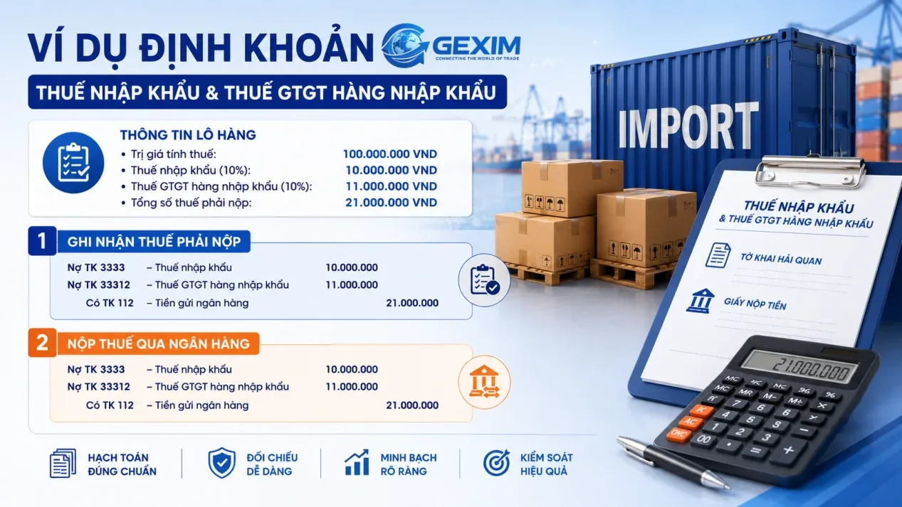 So sánh TK 3333, TK 33312 và TK 133 khi hạch toán hàng nhập khẩu