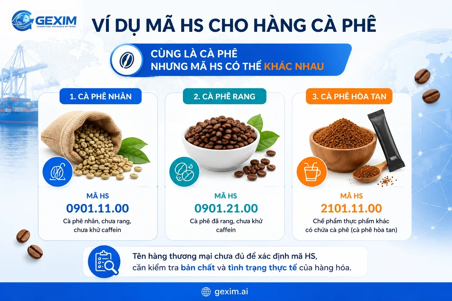 Ví dụ phân loại mã HS cho cà phê trong xuất nhập khẩu